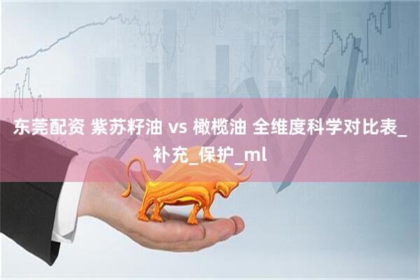 东莞配资 紫苏籽油 vs 橄榄油 全维度科学对比表_补充_保护_ml